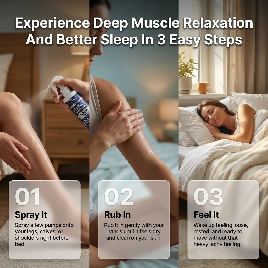 How It Works