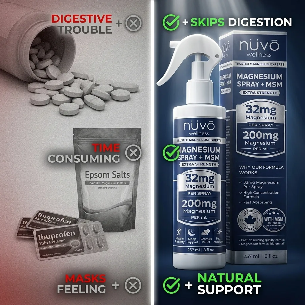 Magnesium Spray with MSM 237ml - Soothing, Fast-Acting, No-Pill Relief